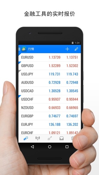 外汇交易软件app