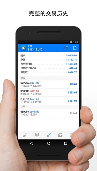 外汇交易软件app