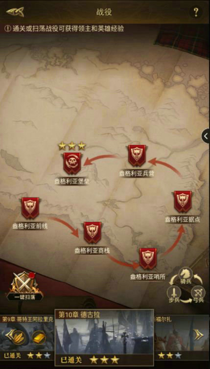 帝国战纪之欧陆文明该如何征服