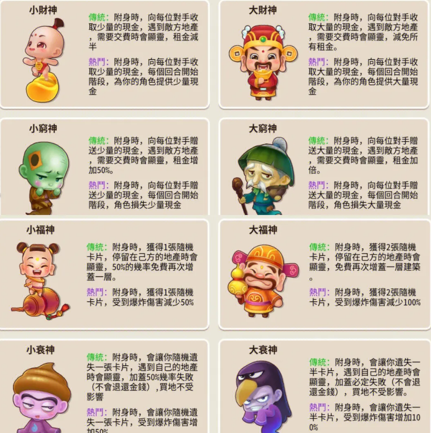 大富翁10大财神有什么用 大富翁10大财神有什么用