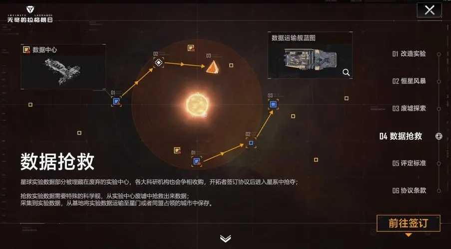 如何实现无尽的拉格朗日战机编队的协同作战 如何实现无尽的拉格朗日战机编队的协同作战