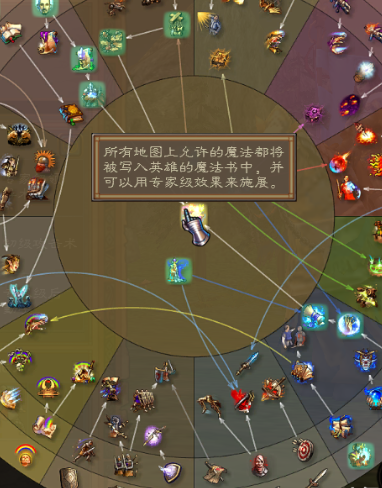 英雄无敌5给英雄加宝物怎么加 英雄无敌5给英雄加宝物怎么加