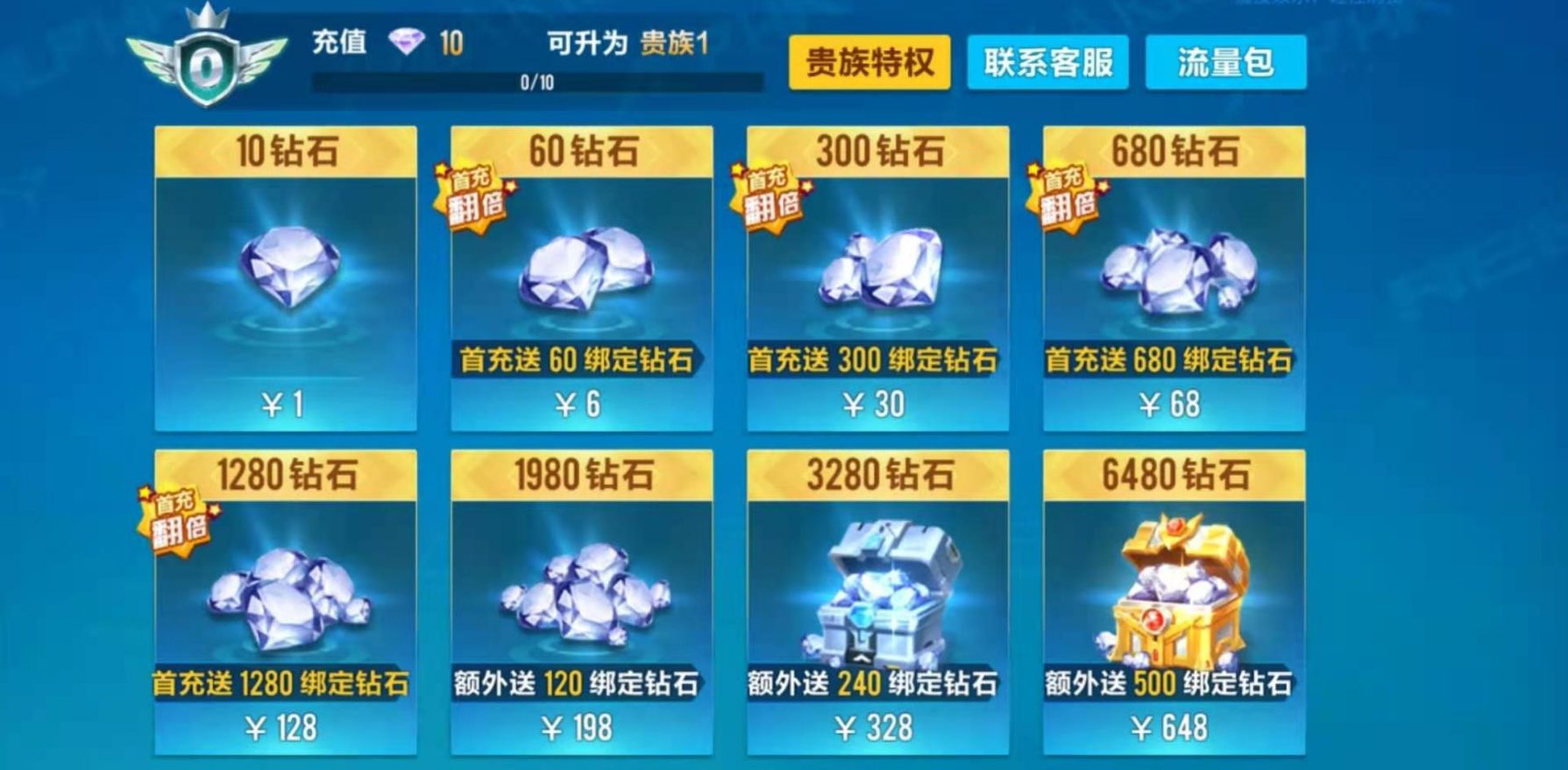 你知道qq飞车中六喷a车的全都有那些吗