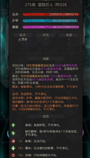 地下城堡2最佳刷图阵容有何特点