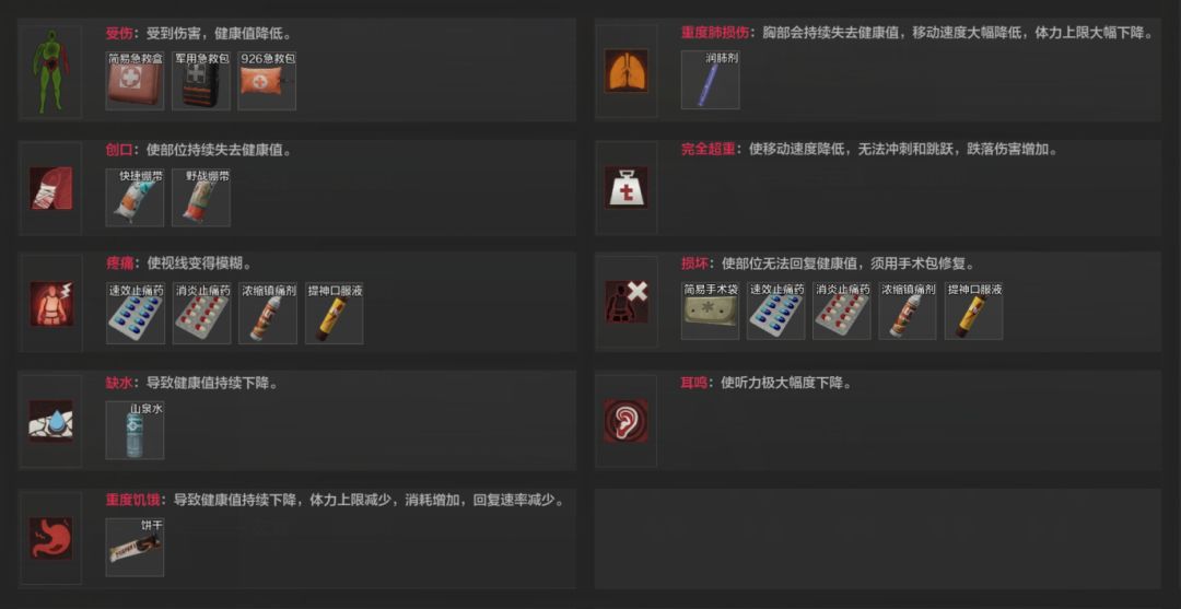 如何快速通关暗区突围北山酒店任务攻略