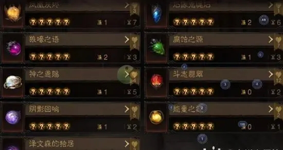 暗黑破坏神不朽掉落加成副本怎么获得 暗黑破坏神不朽掉落加成副本怎么获得