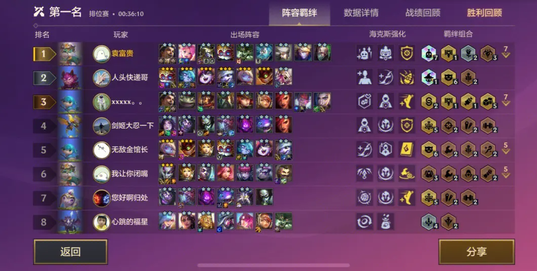 云顶之弈的精心培养方法有哪些