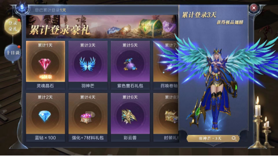 全民奇迹2的转生技巧有哪些