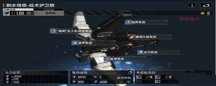 有哪些适合无尽的拉格朗日布阵的策略