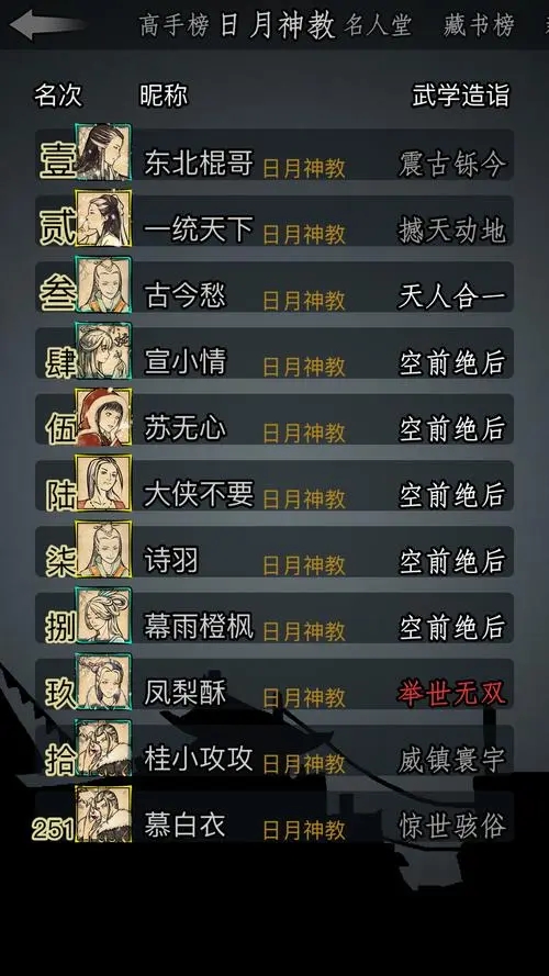 有没有什么办法可以迅速提升放置江湖的根骨 有没有什么办法可以迅速提升放置江湖的根骨