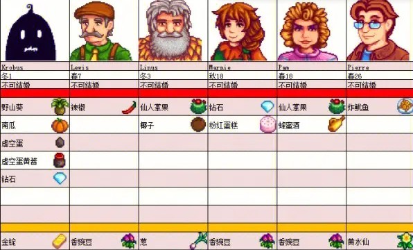 星露谷物语残破三叉戟能否找到修复方案