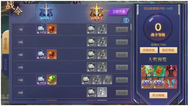 斗罗大陆武魂觉醒适合哪些角色