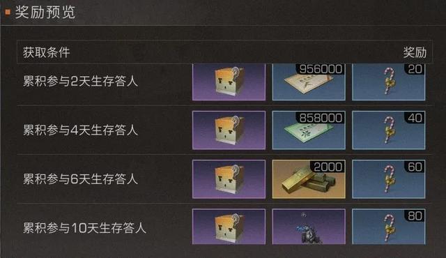 如何选择适合自己的明日之后新职业 如何选择适合自己的明日之后新职业
