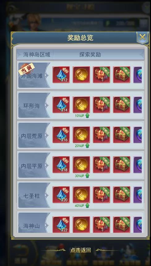 怎样解锁斗罗大陆唐昊昊天意志
