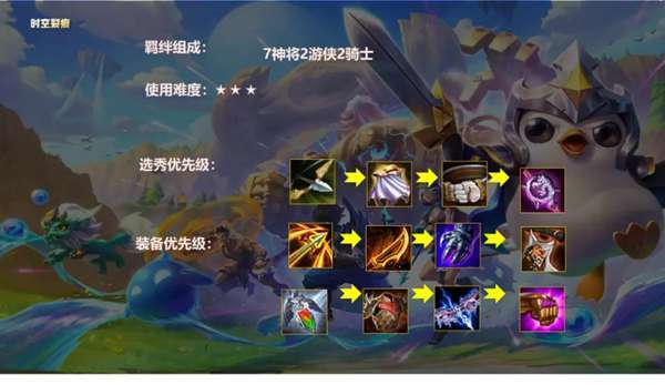 金铲铲之战玩什么阵容能赢得胜利