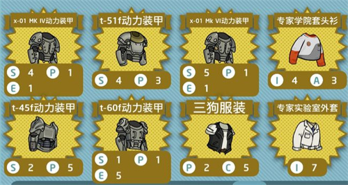 辐射避难所亲属关系解除的步骤是什么