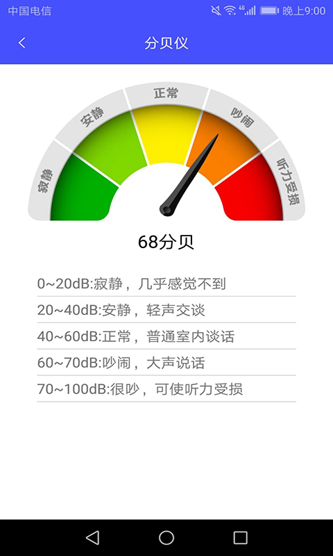 尺子测量测距仪