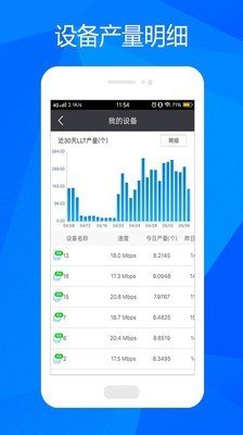 流量宝盒_截图3