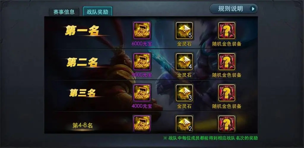 牛魔王天赋点在乱斗西游中怎样分配才好 牛魔王天赋点在乱斗西游中怎样分配才好