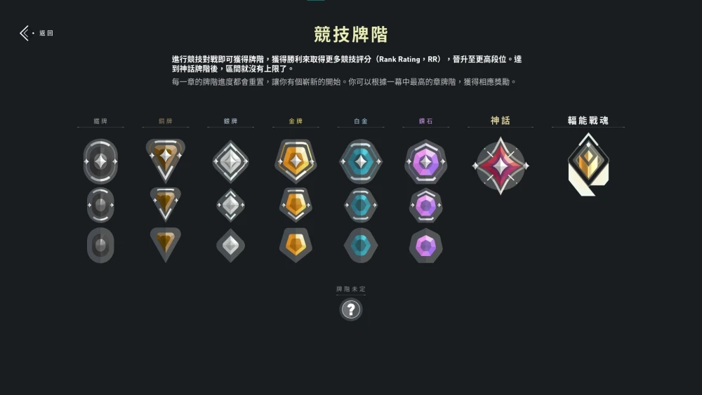 无畏契约捷风是否可以实现滞空