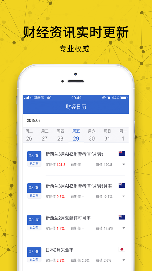 东证博易大师_截图3