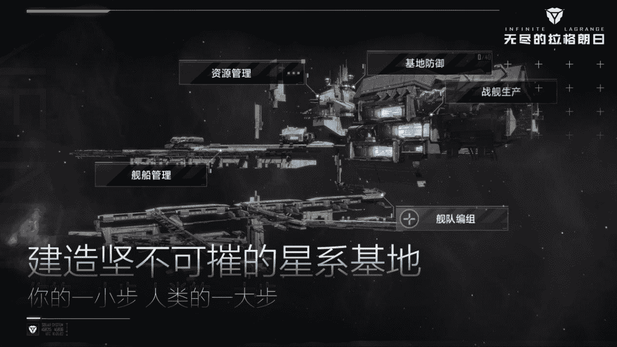 无尽的拉格朗日选哪艘飞船更好