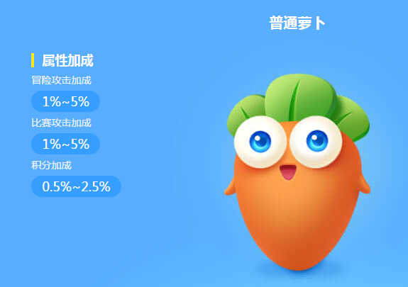 保卫萝卜挑战第二十四关有什么技巧 保卫萝卜挑战第二十四关有什么技巧