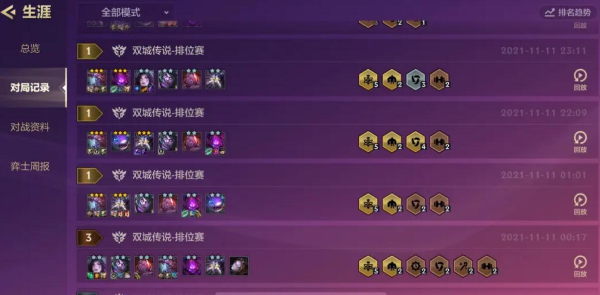 云顶之弈中最简单的阵容是什么 云顶之弈中最简单的阵容是什么
