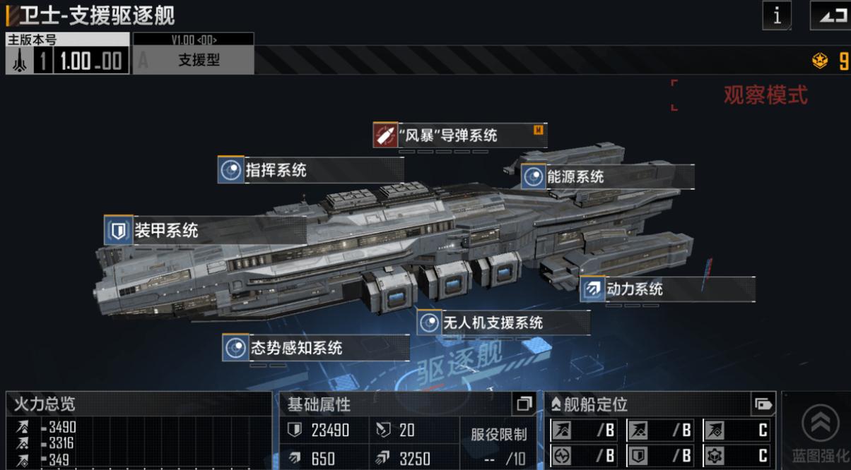 无尽的拉格朗日舰艇有哪些推荐