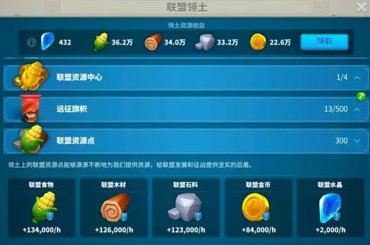 万国觉醒关卡开放的争夺需要注意哪些方面