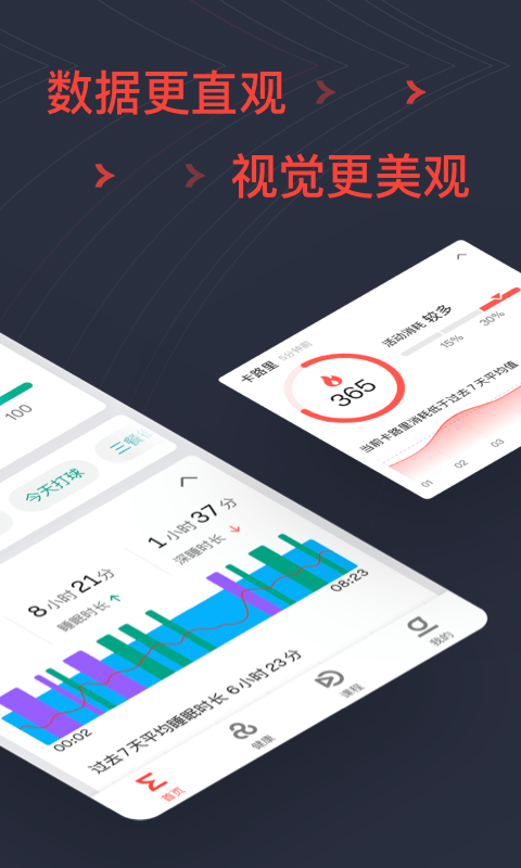 amazfit(华米手表)