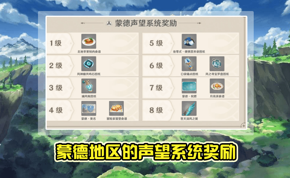 原神有人能告诉我皇女圣遗物的最佳搭配吗