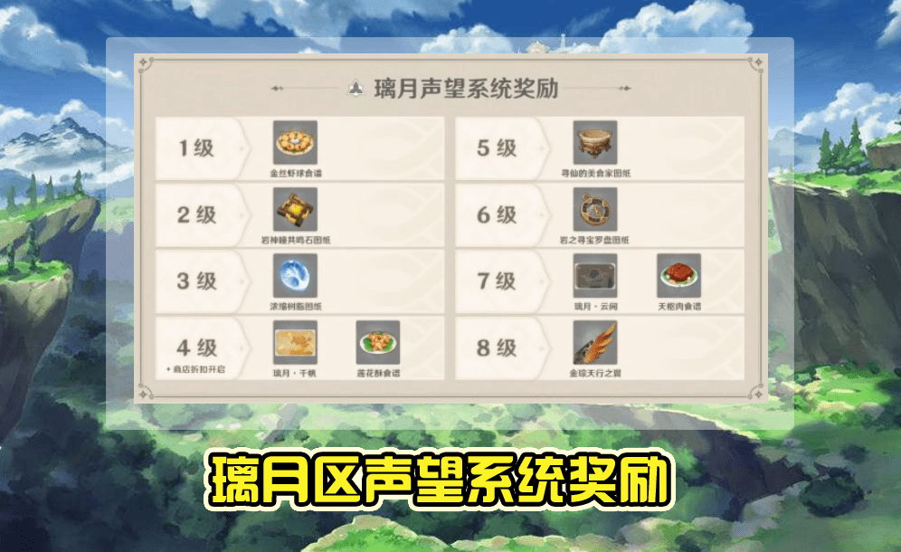 原神有人能告诉我皇女圣遗物的最佳搭配吗 原神有人能告诉我皇女圣遗物的最佳搭配吗