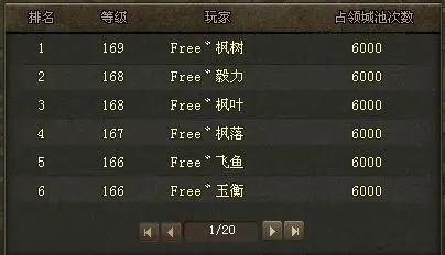 攻城掠地战车数据有哪些实用的操作提示
