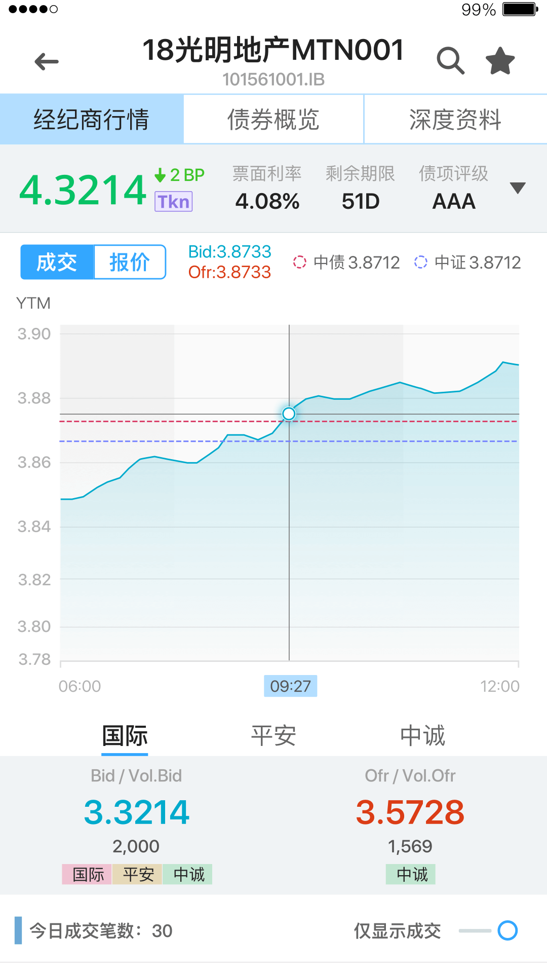 dm查债通