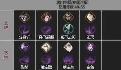 影之刃3左殇无锋技能的射程有限制吗 影之刃3左殇无锋技能的射程有限制吗
