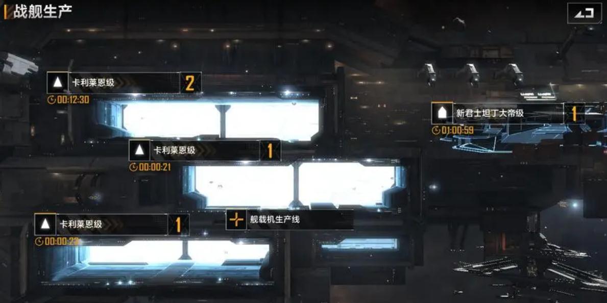 无尽的拉格朗日护航艇应装载何种尺寸的船