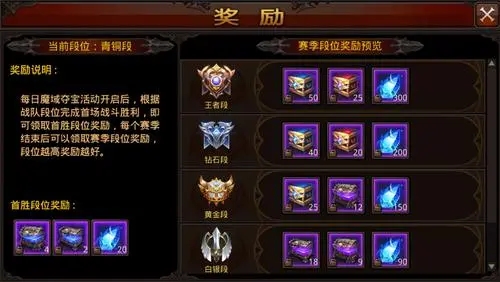 全民奇迹狗如何进行天赋培养