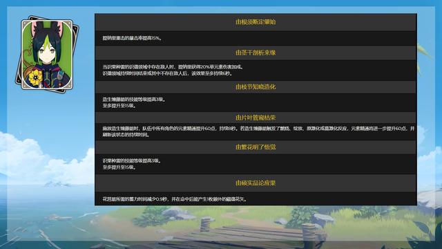 火元素技能可以被哪些原神角色使用