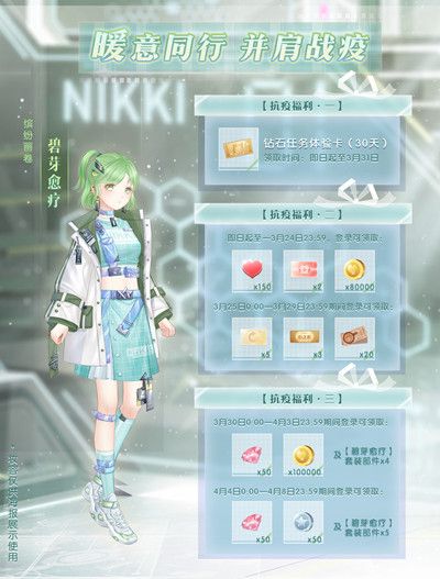 奇迹暖暖活跃度怎么迅速增加 奇迹暖暖活跃度怎么迅速增加