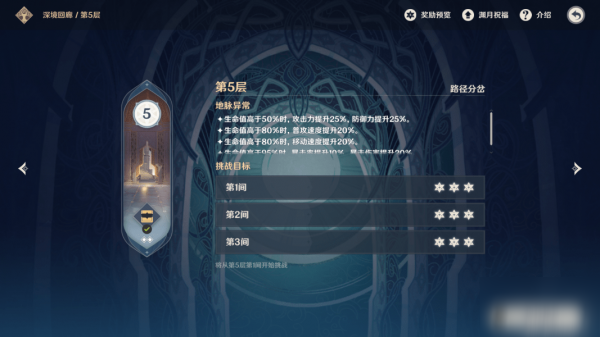 原神前中期角色需装备何种圣遗物 原神前中期角色需装备何种圣遗物