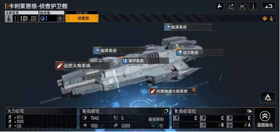 无尽的拉格朗日船守对家庭有何益处 无尽的拉格朗日船守对家庭有何益处