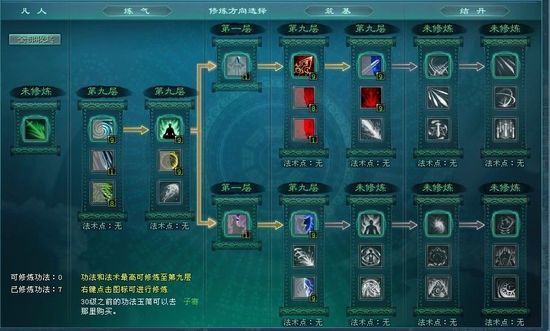 凡人修仙传人界篇机缘魁星岛有何特殊之处 凡人修仙传人界篇机缘魁星岛有何特殊之处