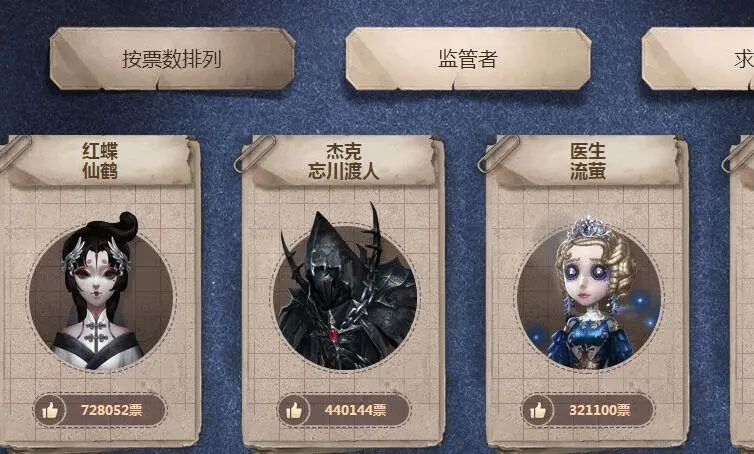 第五人格前锋技能是否可以升级 第五人格前锋技能是否可以升级
