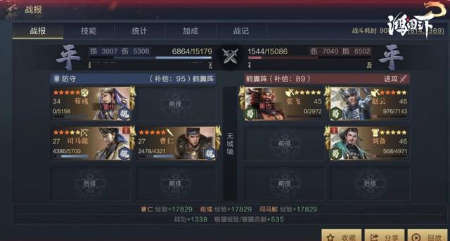 谁能提供一个鸿图之下赵云的有效阵容 谁能提供一个鸿图之下赵云的有效阵容