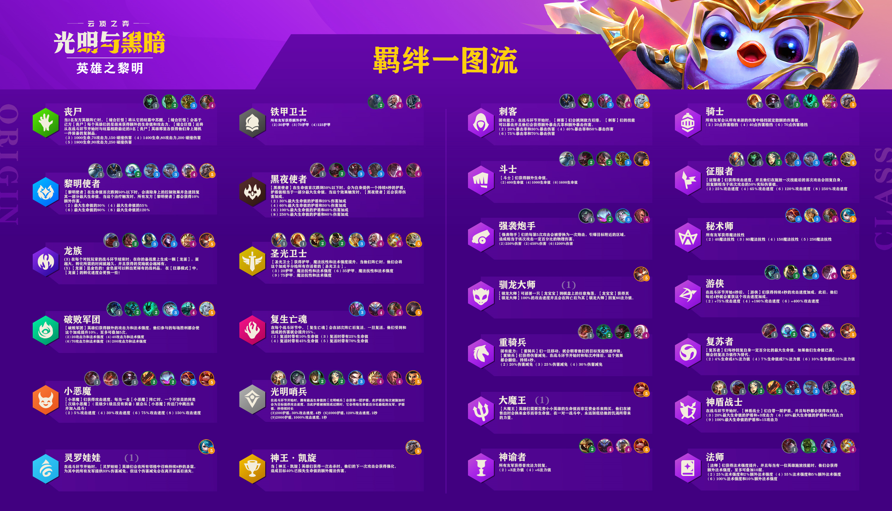 决斗卡牌在云顶之弈中怎么玩