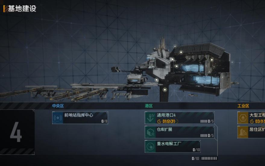 无尽的拉格朗日前哨站是否有实际用途