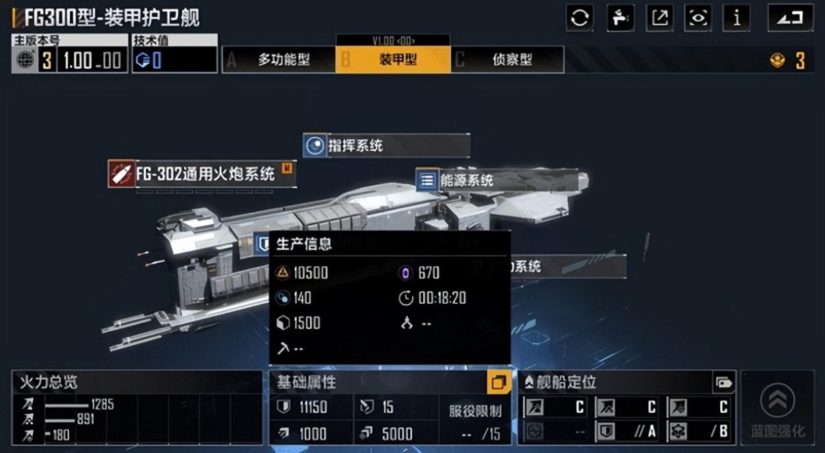 如何使无尽的拉格朗日带有721
