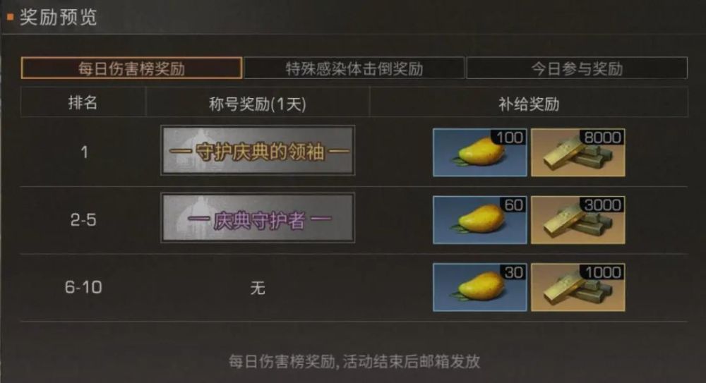 明日之后游戏中半人针的获得方法是什么 明日之后游戏中半人针的获得方法是什么