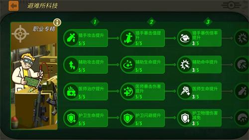 辐射避难所大门是否可以装上机枪 辐射避难所大门是否可以装上机枪